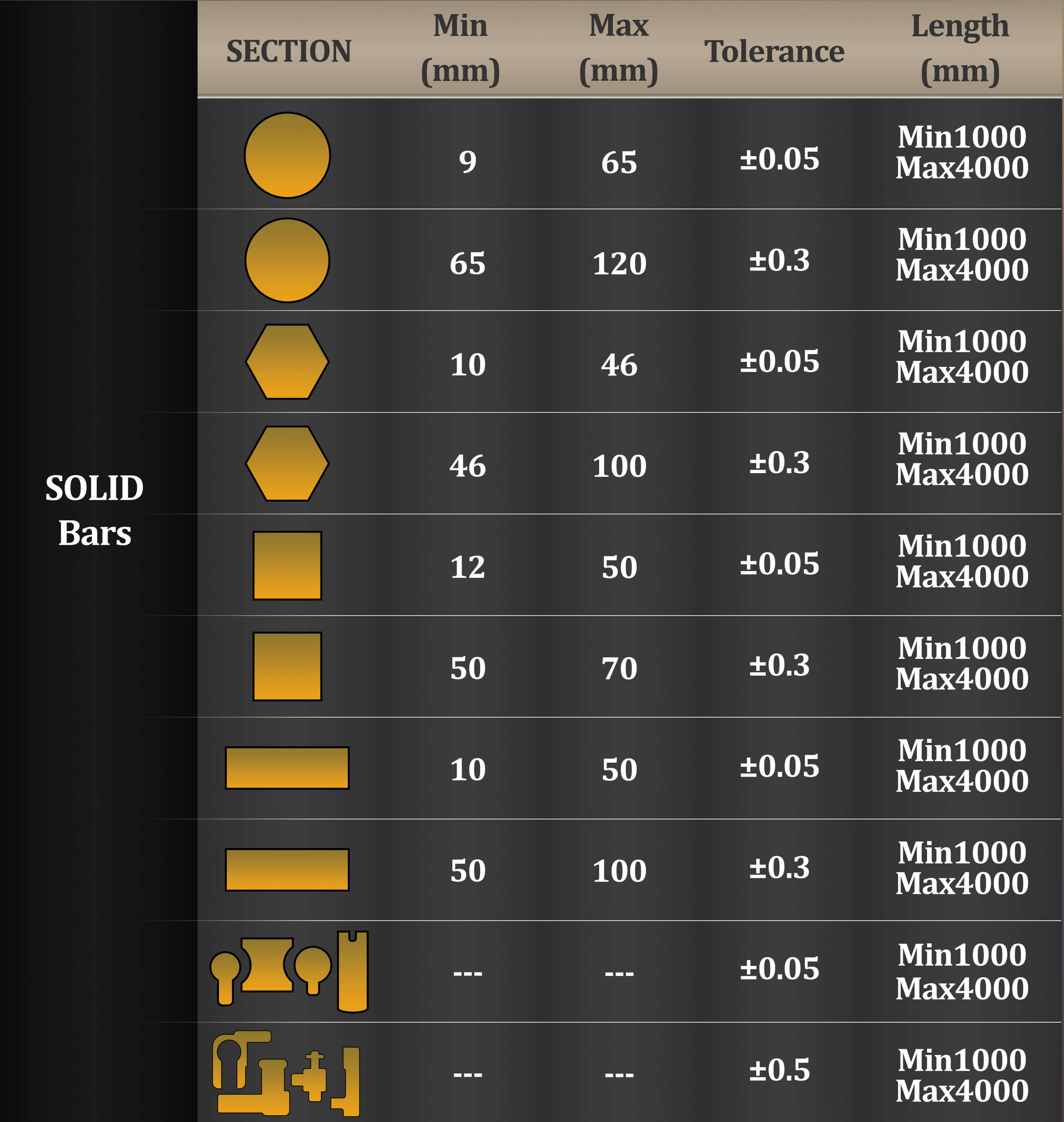 Gico Brass